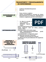 Obtención, Transporte y Procesamiento de Especímenes