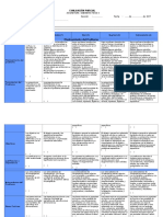 Rúbrica de Evaluación Parcial 2017 I 1