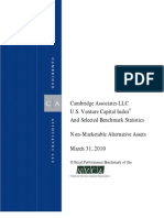 Cambridge Associates LLC U.S. Venture Capital Index and Selected Benchmark Statistics Non-Marketable Alternative Assets March 31, 2010