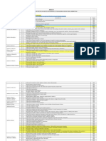 Tabela Atividades IBAMA TFCA.pdf