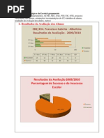 Documentos pedagógicos da Escola