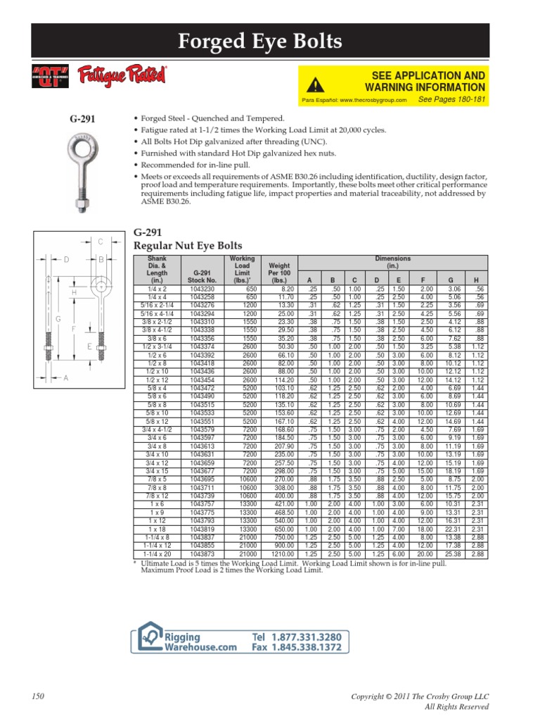 Crosby G291 Nut Eye Bolts Specs PDF Screw Industrial