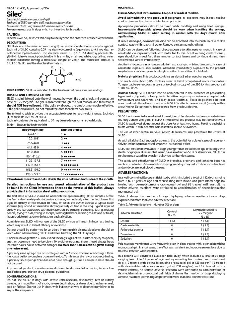 Sileo Marketing Package Insert PDF Bioavailability Dose