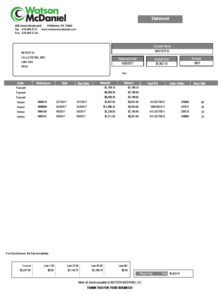 Statement: Master Si | PDF | Service Industries | Accounting