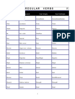 Irregular Verb List New