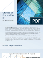 Grados de Protección IP