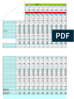 Planilha Simplificada de Orcamento Domestico - Xls 0