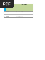 Eni Office to Md's Residence Tss_los_summary Report