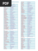Indonesian Words | PDF
