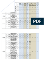 Proiect MANAGEMENTUL LUCRĂRILOR DE CONSTRUCȚII