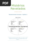 Temperamentos Humanos - (as 7 Partes)