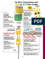 Tc Colorcodes