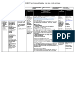 Chemcohort Lesson 3