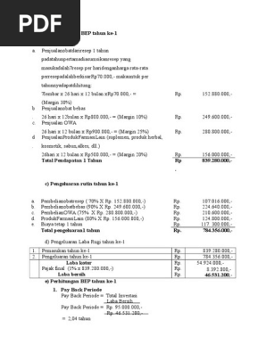 Perhitungan Bep Apotek