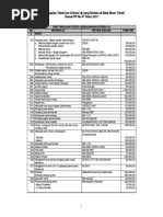 Download Tarif Pengujian Tekstil Per Kriteria Uji by Yopie Wishnugraha SN349915499 doc pdf