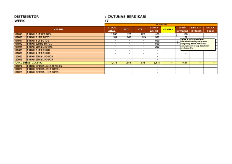Template Stock 2013-1 | PDF