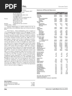 PT Mustika Ratu TBK.: Summary of Financial Statement