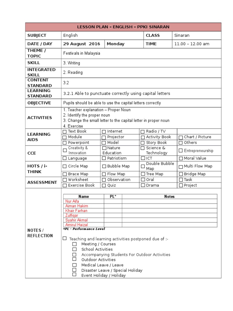CONTOH RPH