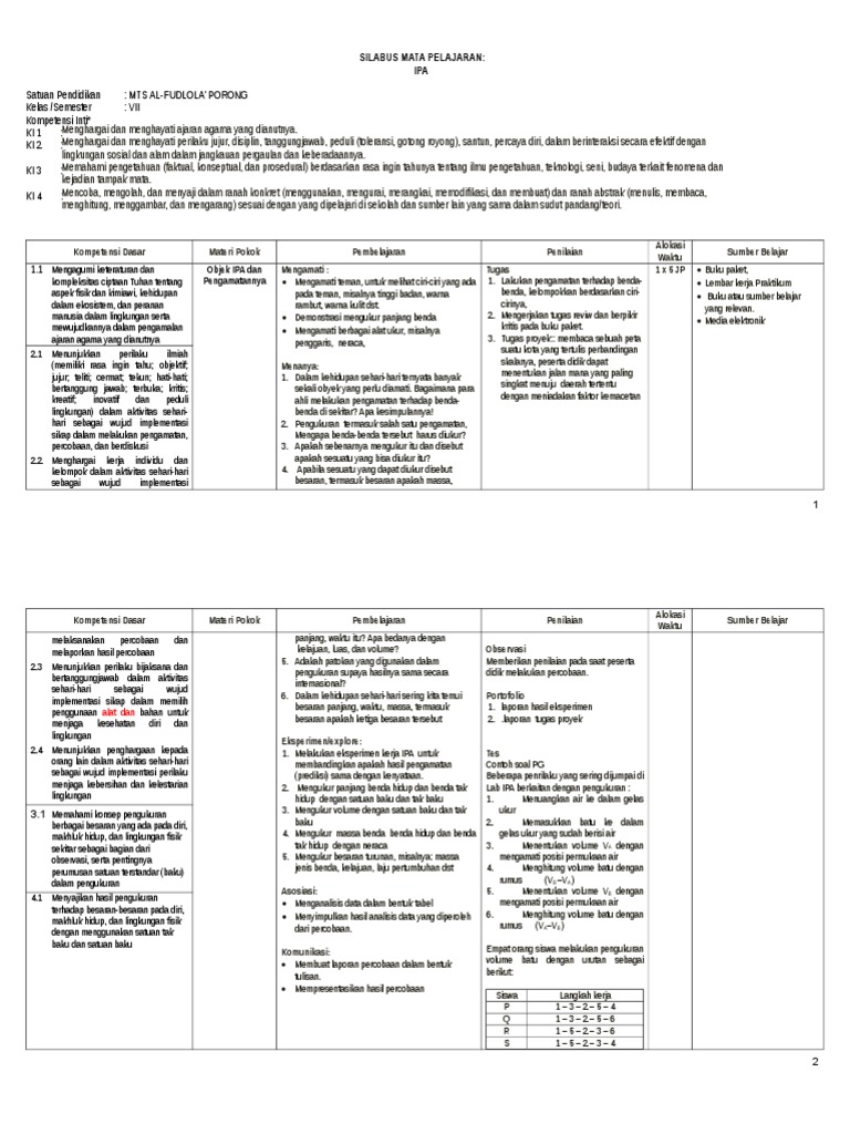 Silabus Smp Ipa Kelas Vii 100513 r