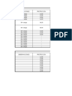 Tablero (Taller de Automotriz,Nuevo Formato).xlsx