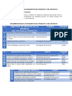 Planificacion Sistema PV