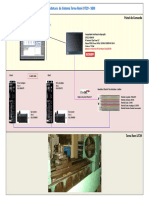 Arquitetura de Sistema PDF