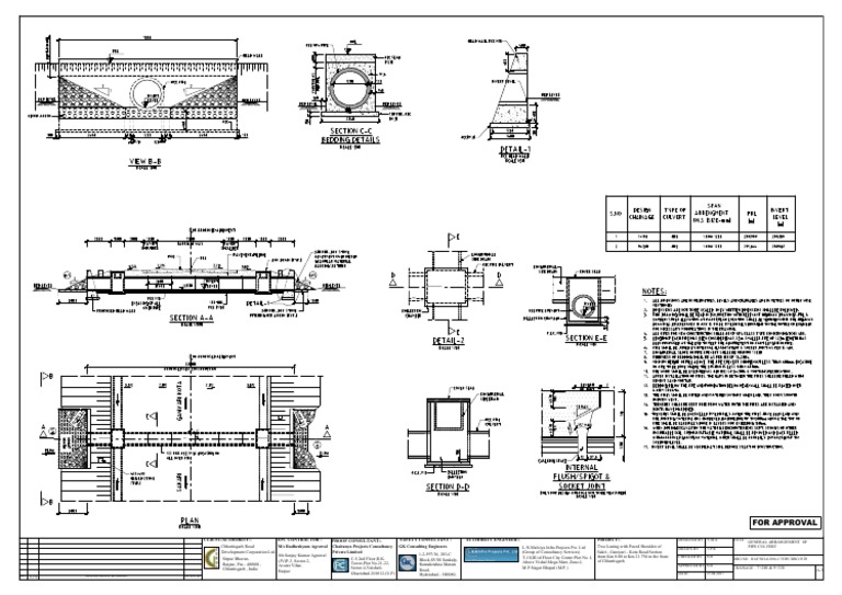 010-General Arrangement For Pipe Culvert at CH-7+180 & 9+330-A2 | PDF