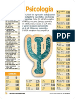 Fac. Psicologia 1er Sitio en El Ranking Mejores Universidades