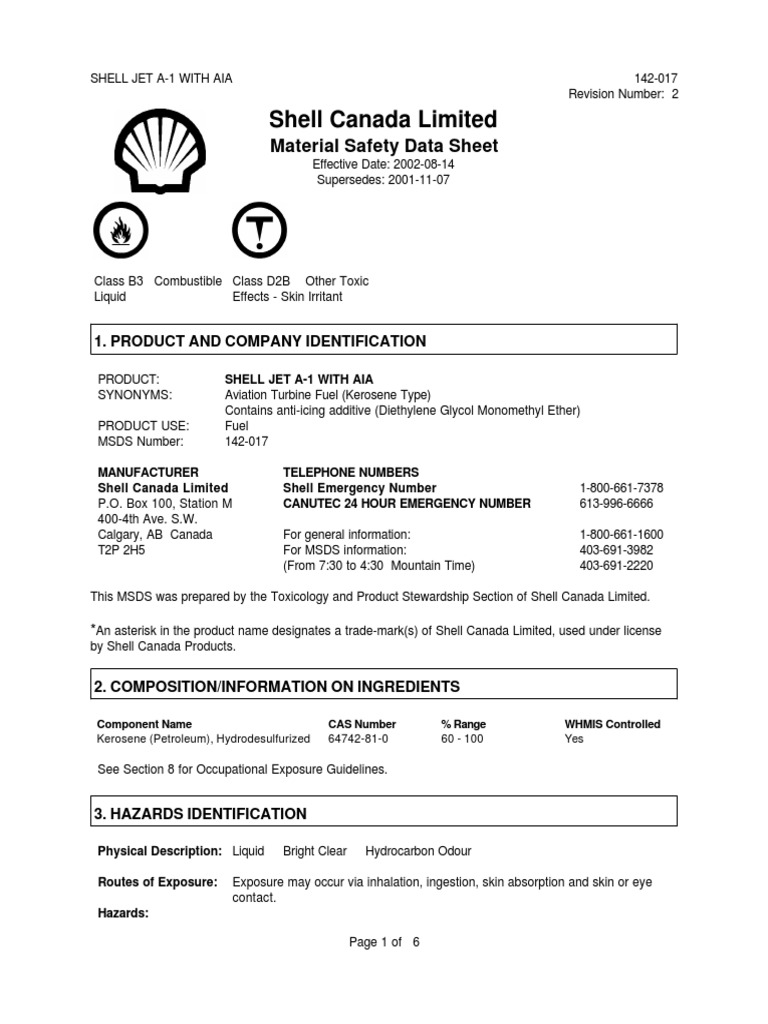 Msds Jet a1 Shell Current Combustion Personal Protective Equipment