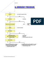 Medical Evacuation Procedure