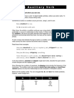 The Auxiliary Verb: Recognize An Auxiliary Verb When You See One
