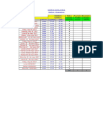 Planilla OperativA Mayo 2017