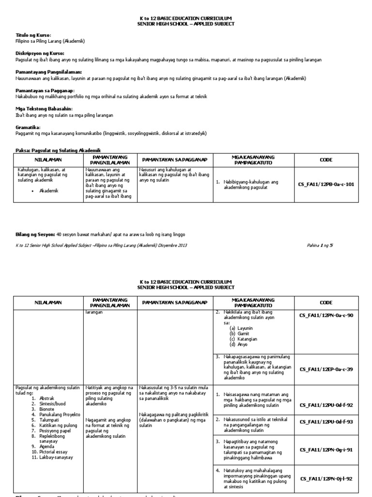 SHS Applied - Filipino (Akademik) CG! - 0 | PDF
