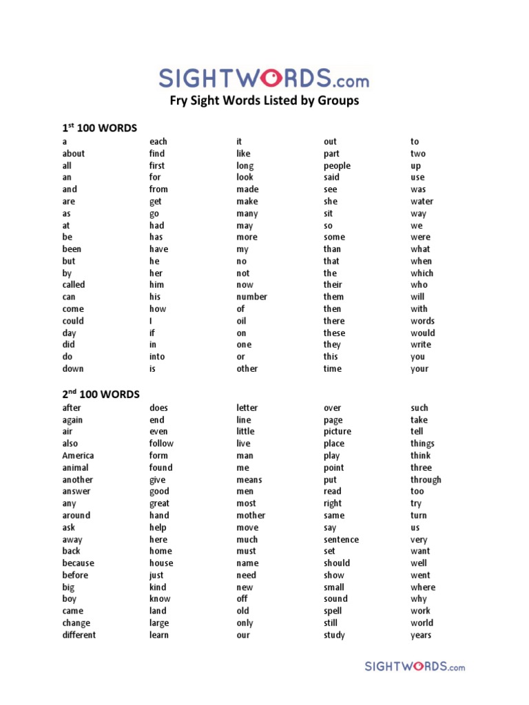 Fry Sight Words Listed by Groups A Visual Guide PDF Wound Languages