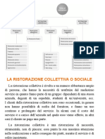 Ristorazione Collettiva