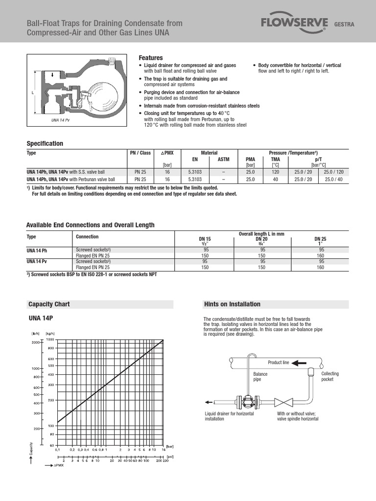 BallFloat Traps For Draining Condensate From CompressedAir and Other