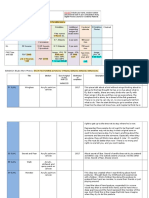 VisualArts e Submission Infosheet 2017