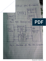 754 Adder Summary Computer Organisation and Architecture
