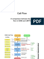 Call Flow: A Comparison Between The Call Flow in GSM and UMTS