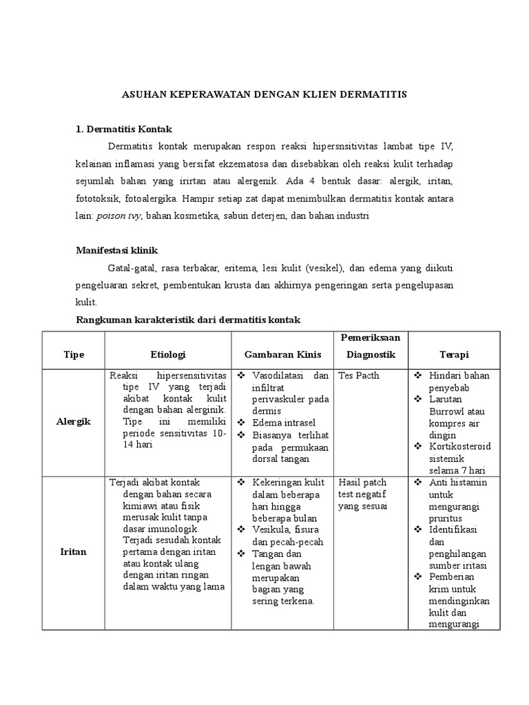 Askep Dermatitis Kontak Pdf Wetfunty