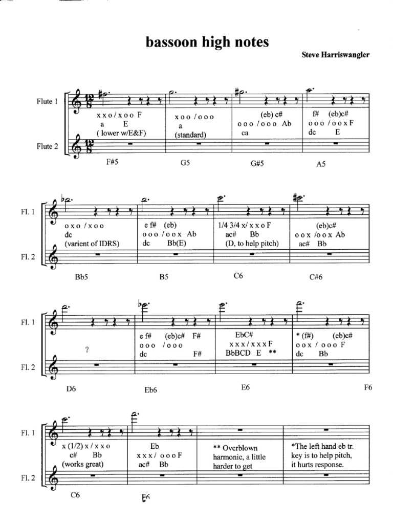 Bassoon High Notes PDF | PDF