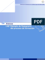 Ejemplo de Flujograma PDF