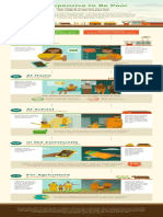 Poverty Tax - Financial Inclusion Infographic