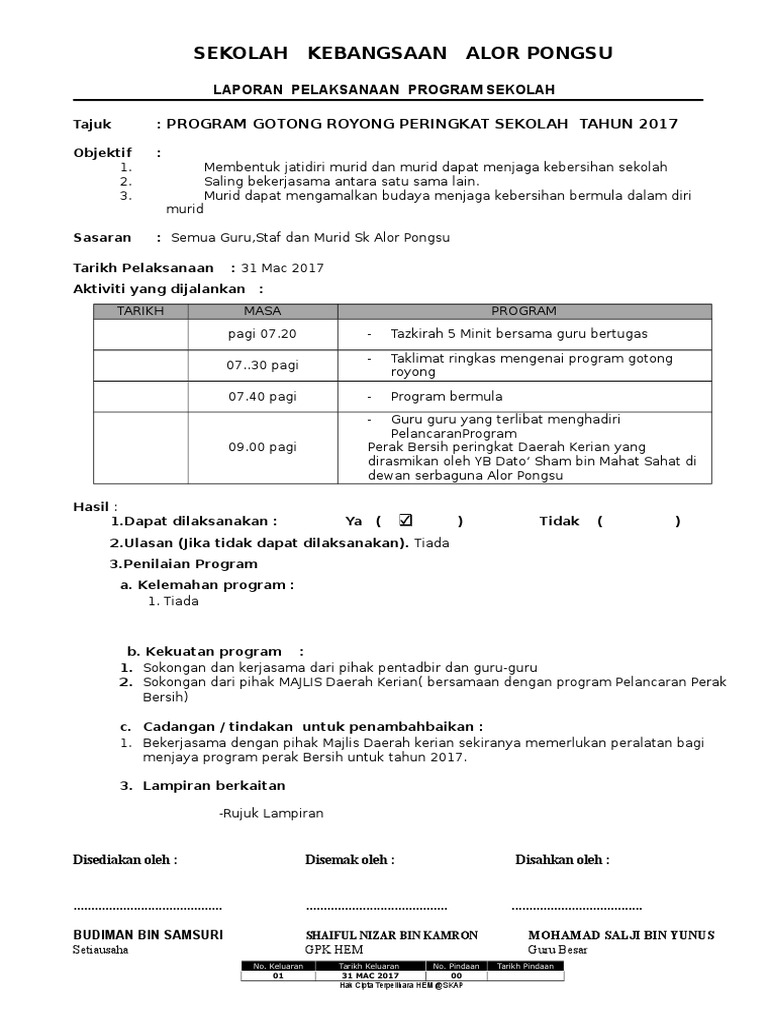 CONTOH Laporan Gotong Royong Peringkat Sekolah 2017