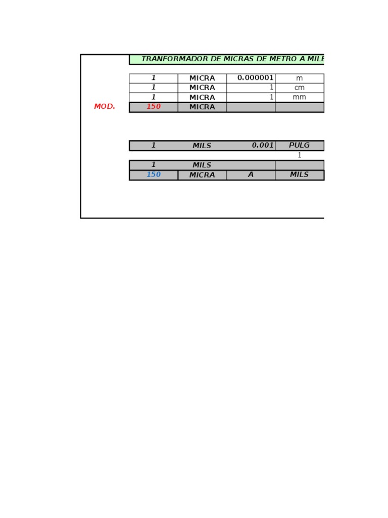 Ficha de Micras A Mils PDF