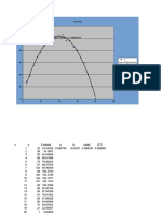 Excel Poynomial Fit