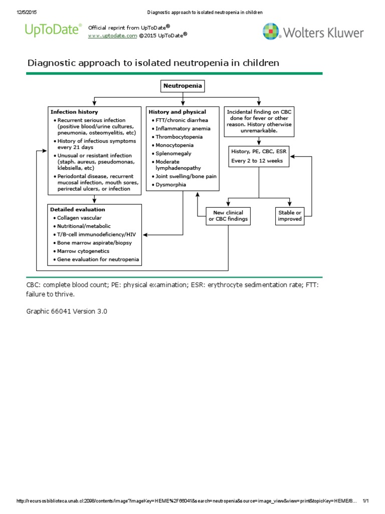 Diagnostic Approach To Isolated Neutropenia in Children PDF