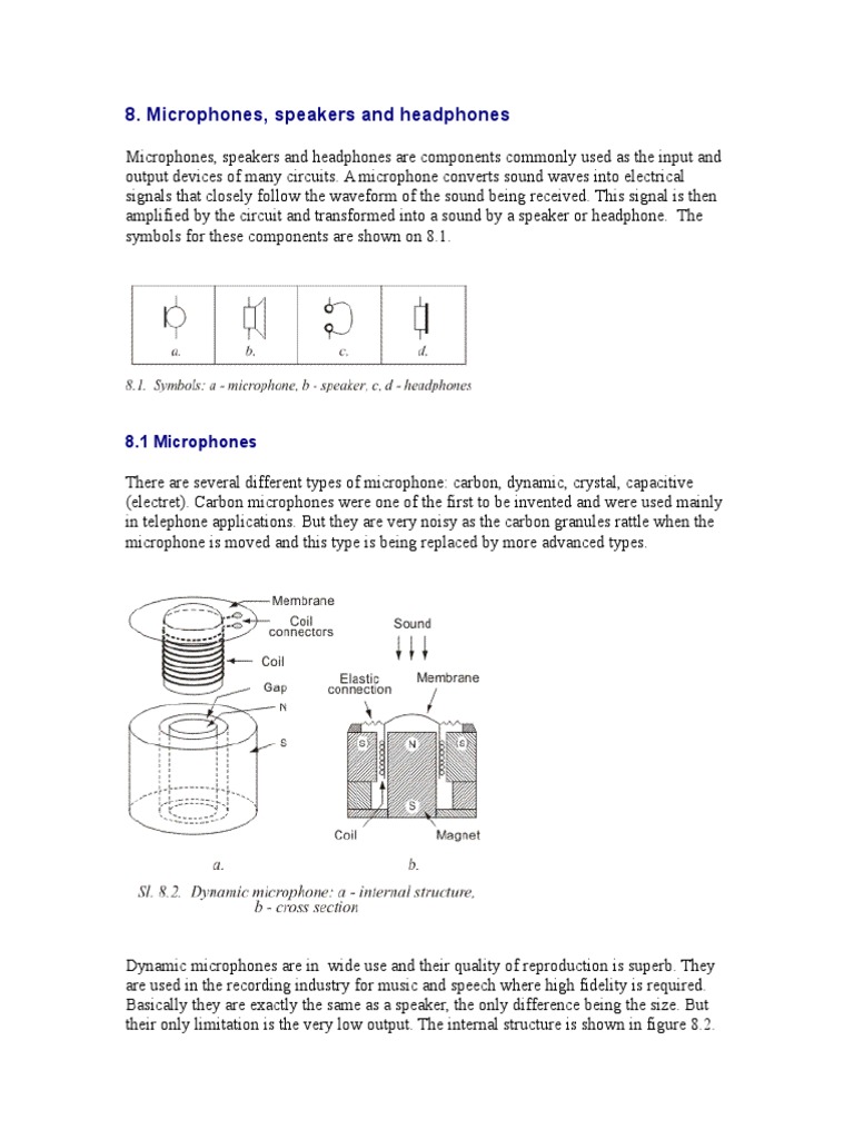 Microphones, Speakers and Headphones | PDF | Microphone | Loudspeaker