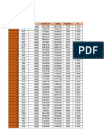 Algoritmo Optimizado - SIMULACION