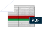 Nifty Using Gann LOW Nifty 93 7002.5 Gann Angle Degree Degree Factor Resistance